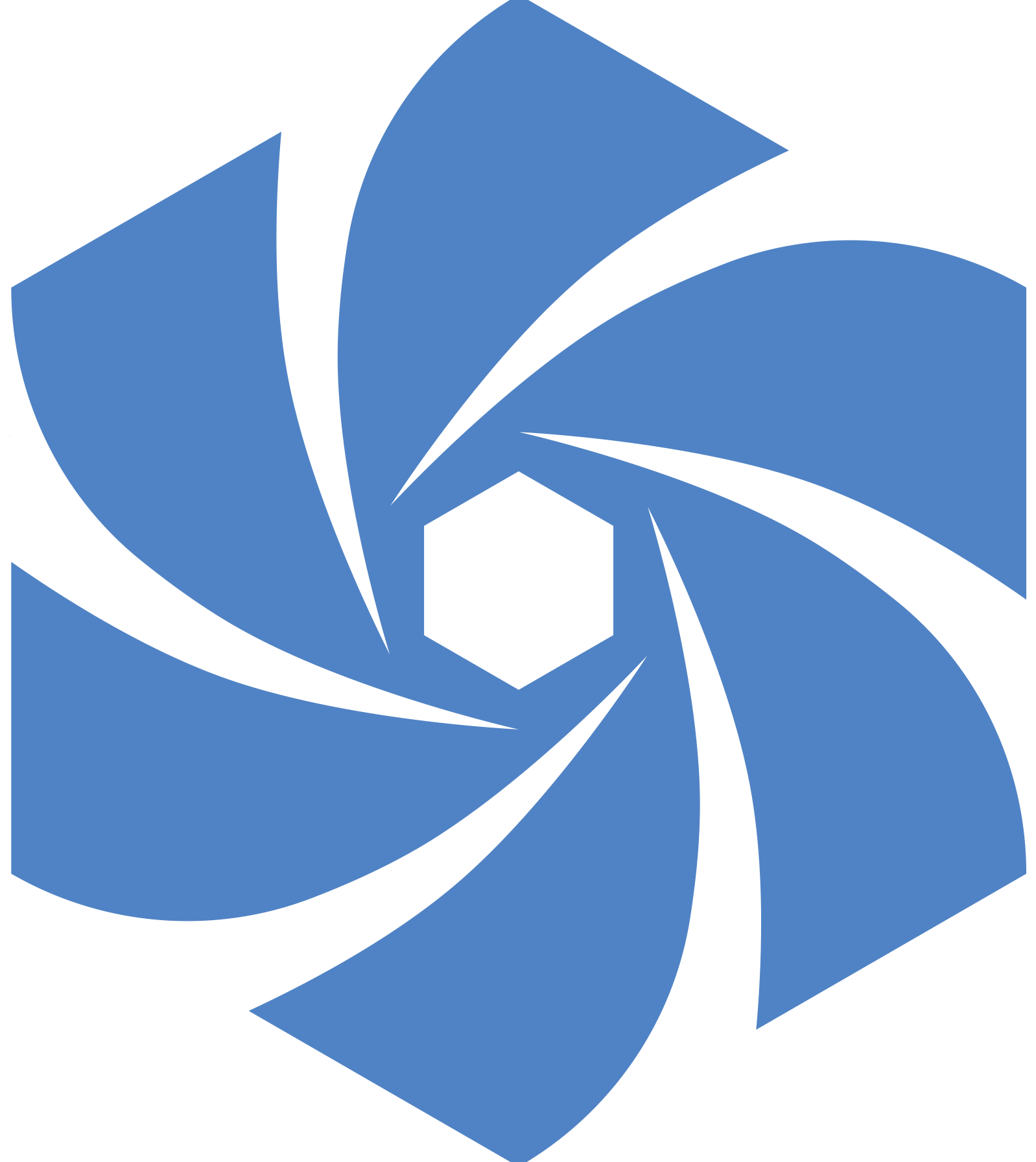 AIVA Cripto